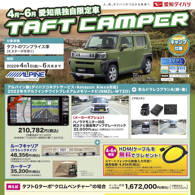 愛知県独自限定車 | タフト・アトレー | キャンパー
