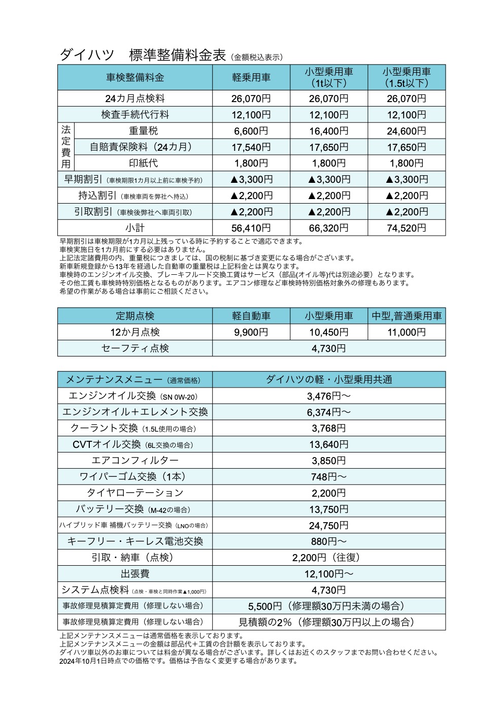 ダイハツ軽・小型乗用車　基本整備料金