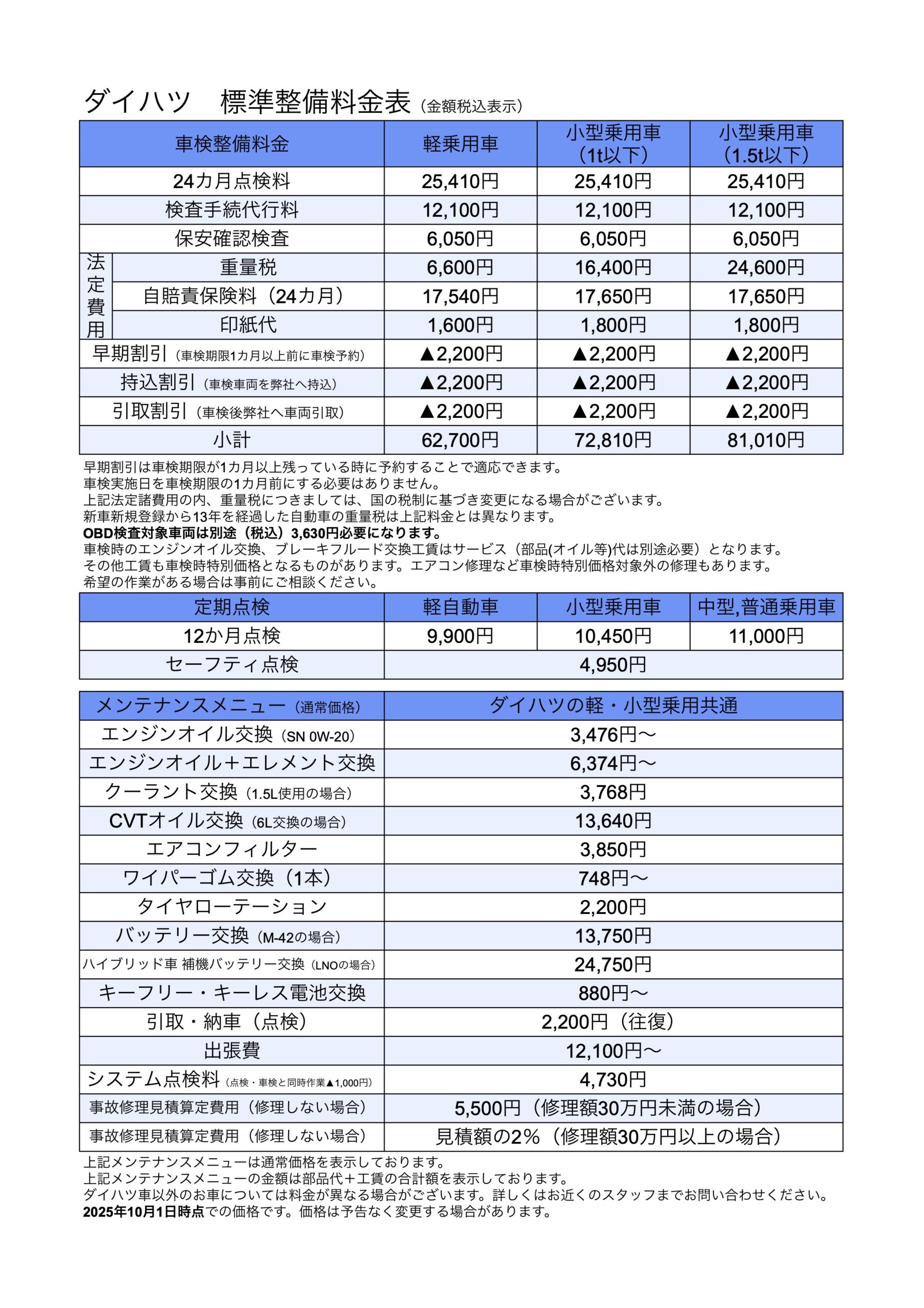 ダイハツ軽・小型乗用車　基本整備料金